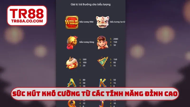 Sức hút khó cưỡng từ các tính năng đỉnh cao